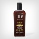 American Crew 3-IN-1 Energizing (Đumbir + Čaj) - Šampon, kondicioner i losion - Akcijska ponuda meseca