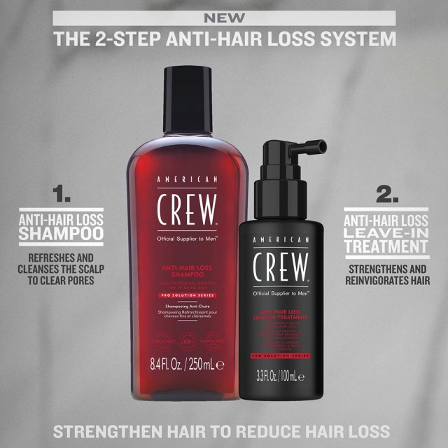 American Crew anti-hairloss šampon 250ml - Šampon za rast kose