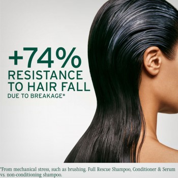 Biolage Full Rescue Invigorating Scalp serum 50ml Biolage Full Rescue Invigorating Scalp serum 50ml