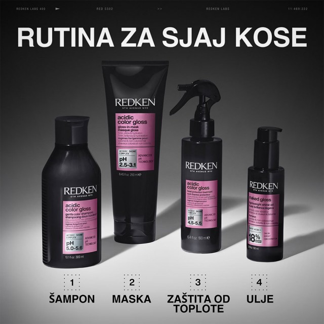 Redken Acidic Color Gloss Gloss-In maska 250ml