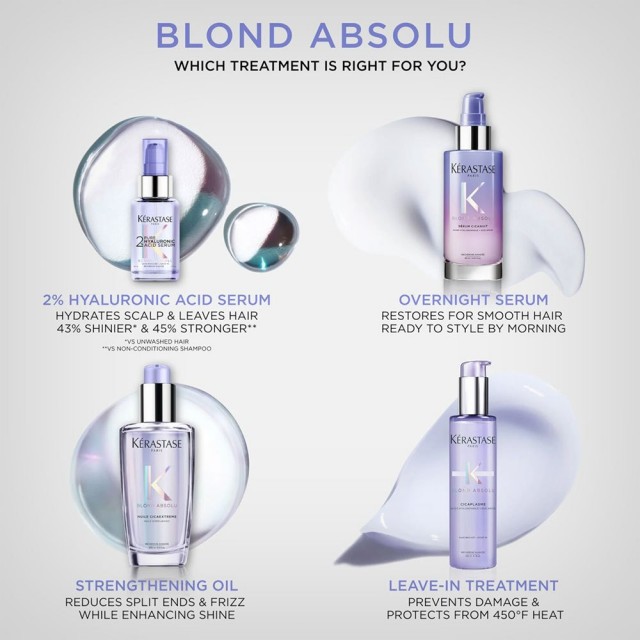Kérastase Blond Absolu Cicanuit noćni serum 90ml (Dostava-kat) - www.prodajakozmetike.com Kérastase Blond Absolu Cicanuit noćni serum 90ml - Dostava-kat