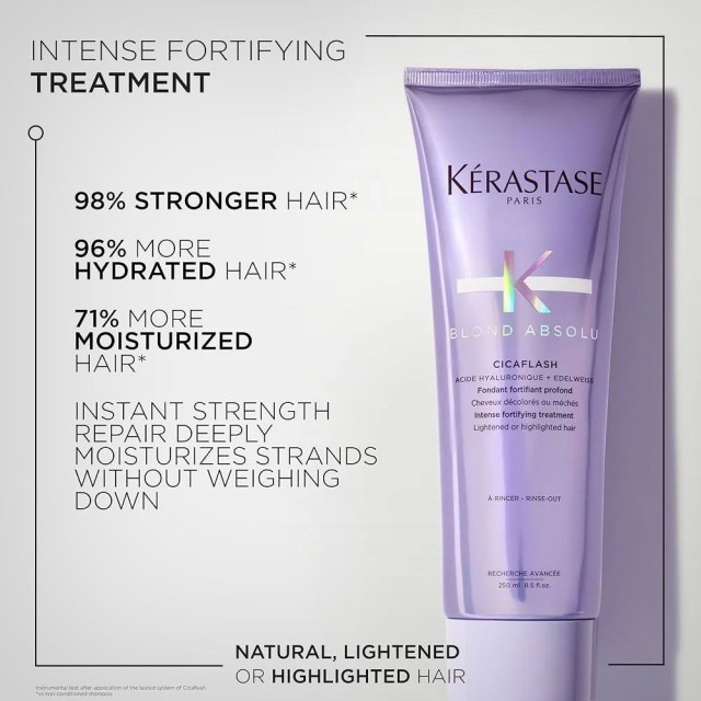 Kérastase Blond Absolu – Cicaflash nega za kosu 200ml - Dostava-kat