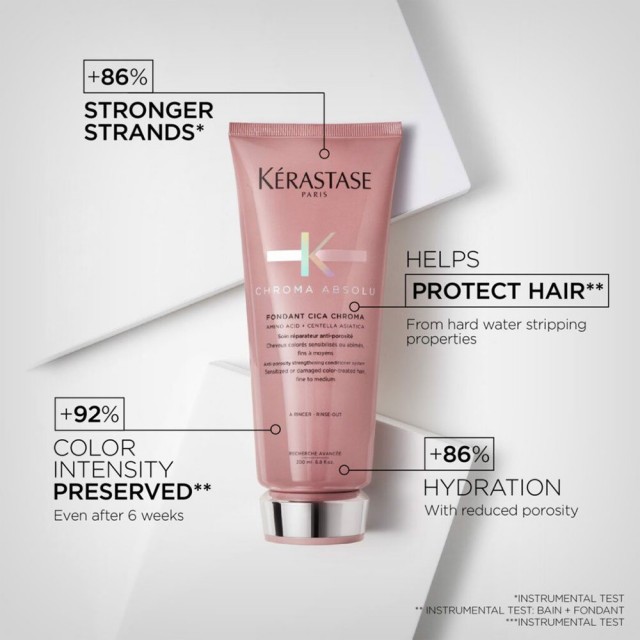 Kérastase Chroma Absolu Fondant Cica Chroma - nega za kosu 200ml (Dostava-kat) - www.prodajakozmetike.com Kérastase Chroma Absolu Fondant Cica Chroma - nega za kosu 200ml - Dostava-kat