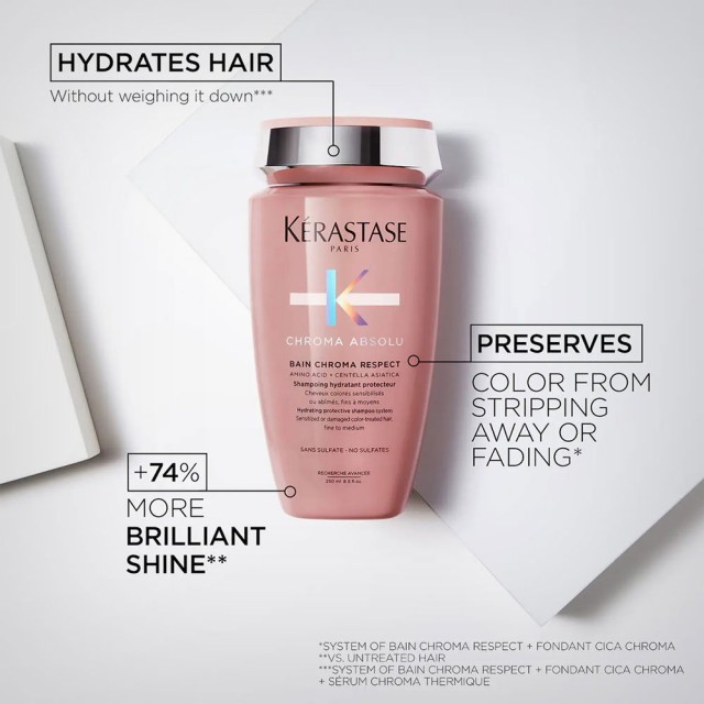 Kérastase Chroma Absolu hidrirajuća kupka 250ml (Dostava-kat) - www.prodajakozmetike.com Kérastase Chroma Absolu hidrirajuća kupka 250ml - Dostava-kat