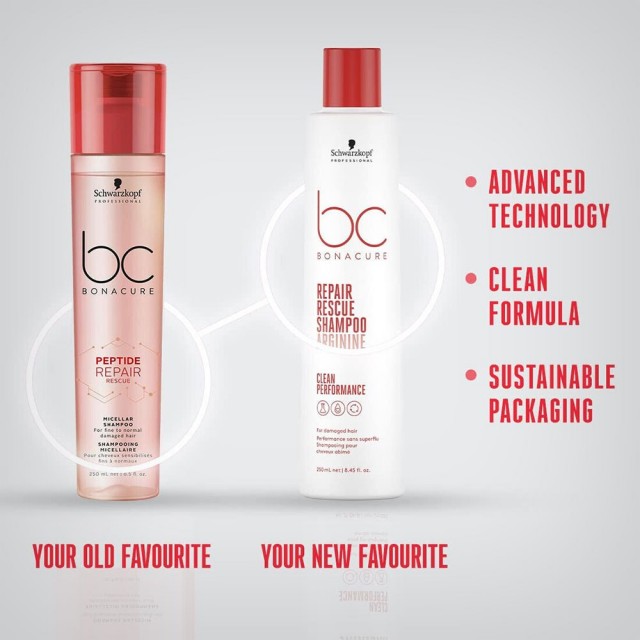 Schwarzkopf Professional Bonacure Repair Rescue Arganine šampon 250ml - Halloween akcija