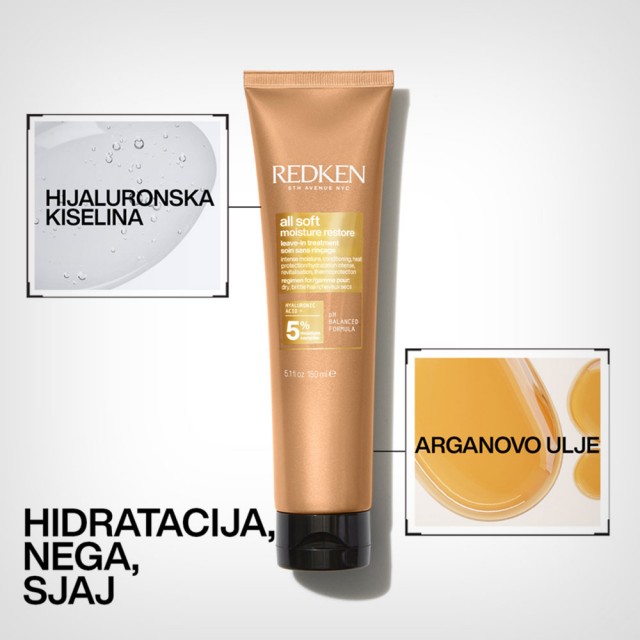 Redken All Soft Moisture Restore Leave-In tretman 150ml (Black Friday akcija) - www.prodajakozmetike.com Redken All Soft Moisture Restore Leave-In tretman 150ml - Black Friday akcija
