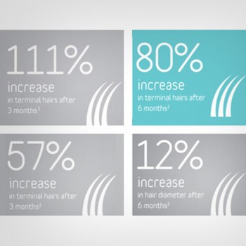 Viviscal Proffesional tablete 60kom. - suplement protiv opadanja kose za muškarce i žene