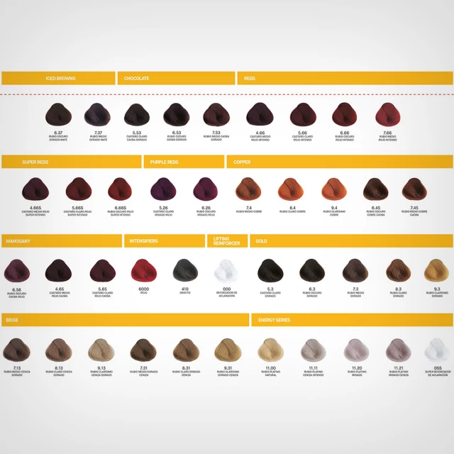 Alfaparf Yellow boja za kosu 100ml - Farbe za kosu