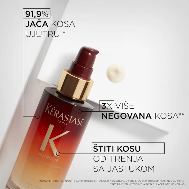 Kérastase Nutritive Night Serum 90ml - Dostava-kat