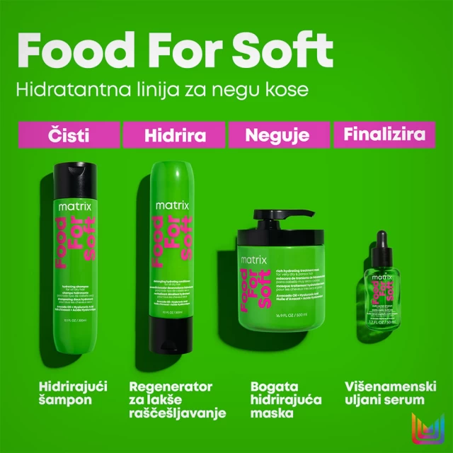 Matrix Food For Soft šampon 300ml - Uskršnja akcija