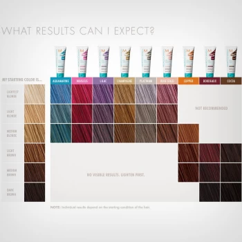 Moroccanoil Color Depositing Maske za negu i farbanje kose 200ml