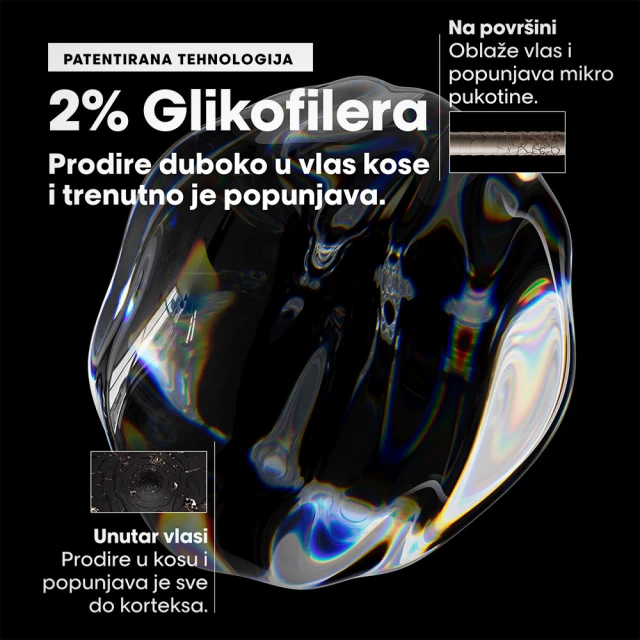 L`Oréal Professionnel SE Metal Detox tretman za kosu 250ml - BELLISSIMA OUTLET
