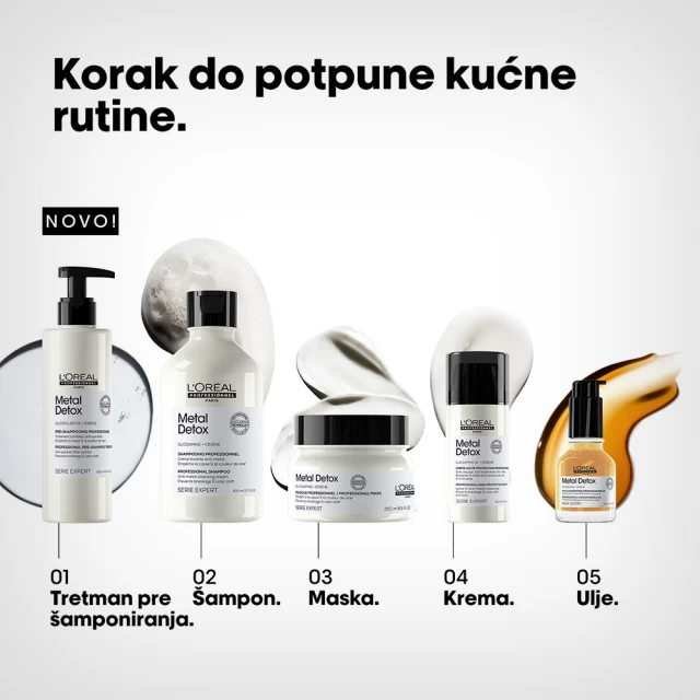 L`Oréal Professionnel SE Metal Detox zaštitna maska 250ml - Dan zaljubljenih