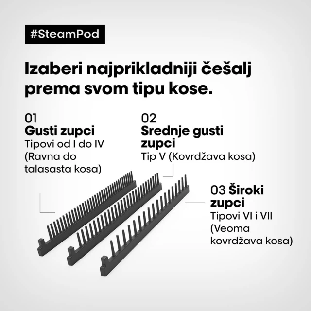 L`Oréal Professionnel Steampod parna presa za kosu 4.0 - Dan zaljubljenih