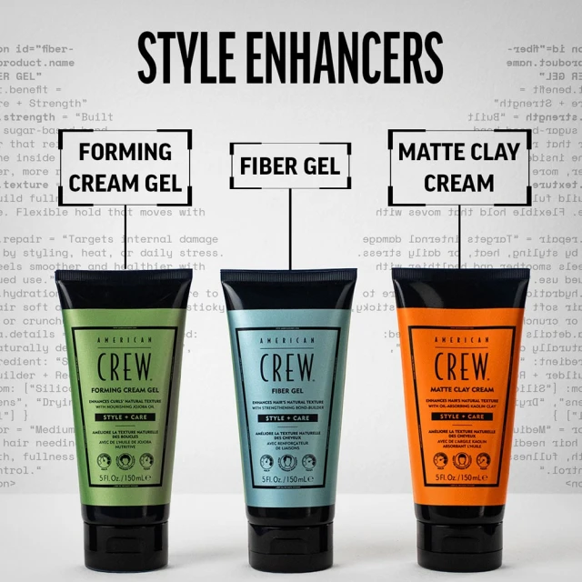 American Crew Fiber gel 150ml - Muškarci