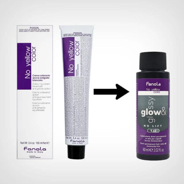 FANOLA GLOW&GLOSSY Toner 60ml - Farbe za kosu
