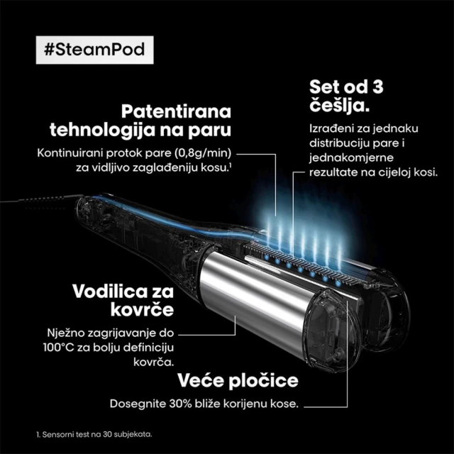 L`Oréal Professionnel Steampod parna presa za kosu 4.0 Glacial Utopia Limited Edition - Dan zaljubljenih