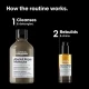 L`Oréal Professionnel Absolut Repair Molecular Duo Gift Set