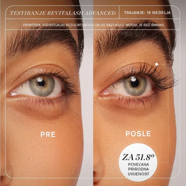 RevitaLash Advanced Eyelash Conditioner – Serum za rast i bujnije trepavice - Serumi za trepavice