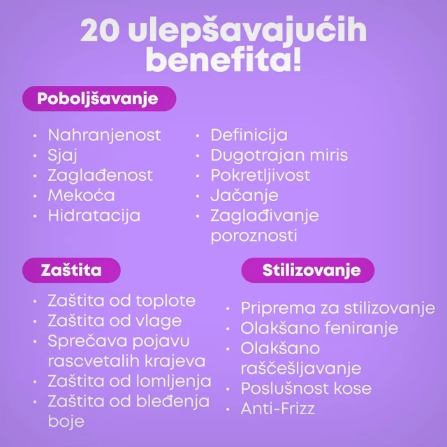 Matrix TR Miracle Creator sprej 190ml - Sprej za kosu