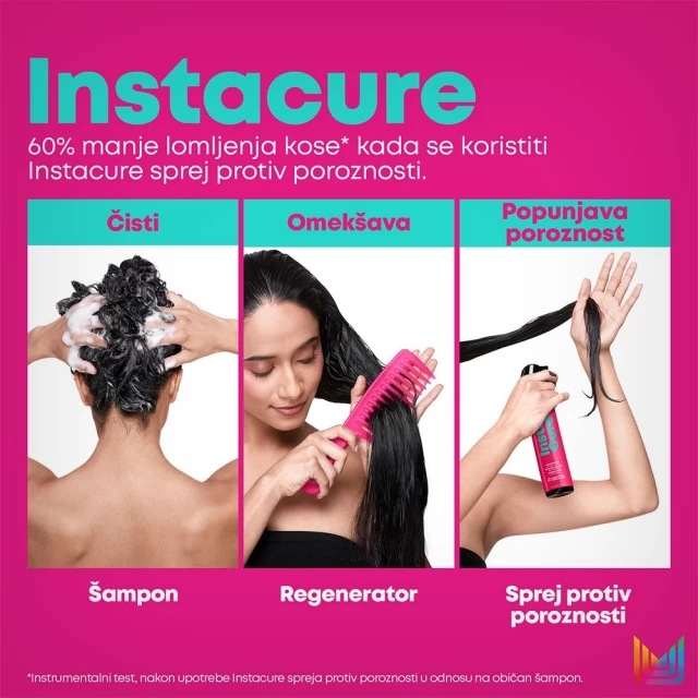 Matrix Total Results InstaCure sprej 190ml - Sprej za kosu