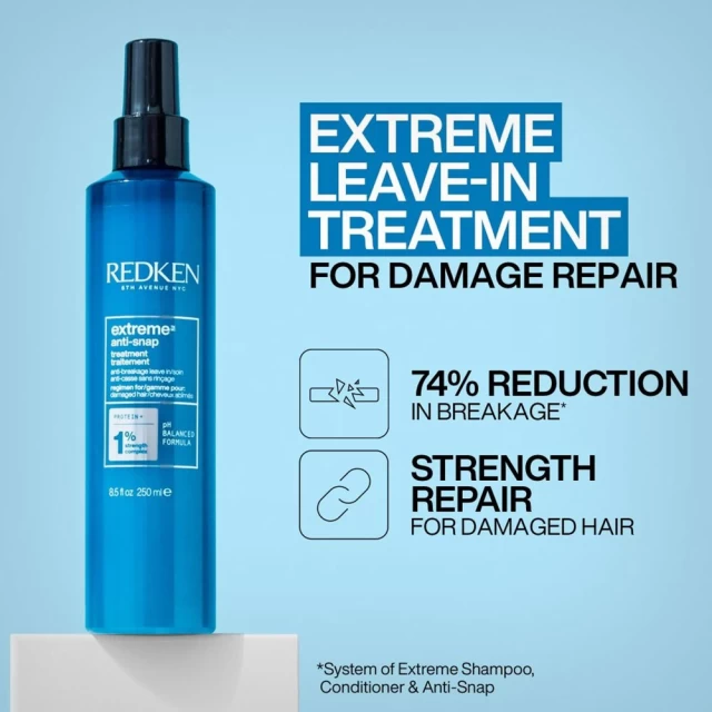 Redken Extreme Anti-Snap 250ml - Black Friday akcija
