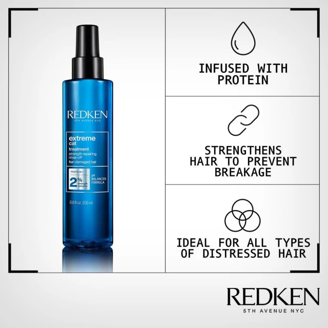 Redken Extreme Cat 250ml - Black Friday akcija