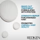 Redken Extreme Cat 250ml - Black Friday akcija