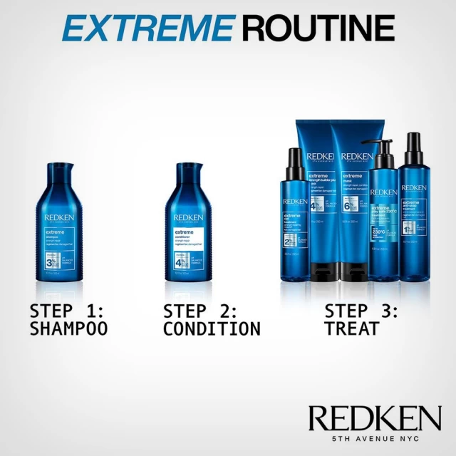 Redken Extreme šampon 300ml - Black Friday akcija