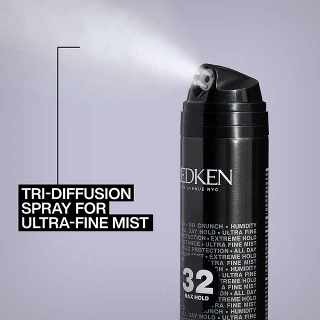 Redken Max Hold sprej 32 300ml - Black Friday akcija