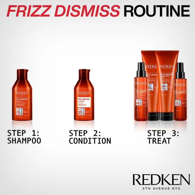 Redken Frizz Dismiss Instant Deflate serum 125ml - Black Friday akcija
