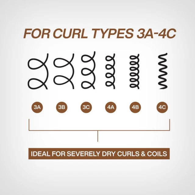 Redken All Soft Mega Curls kondicioner 300ml - Black Friday akcija