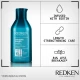 Redken Extreme Length šampon 300ml - Black Friday akcija