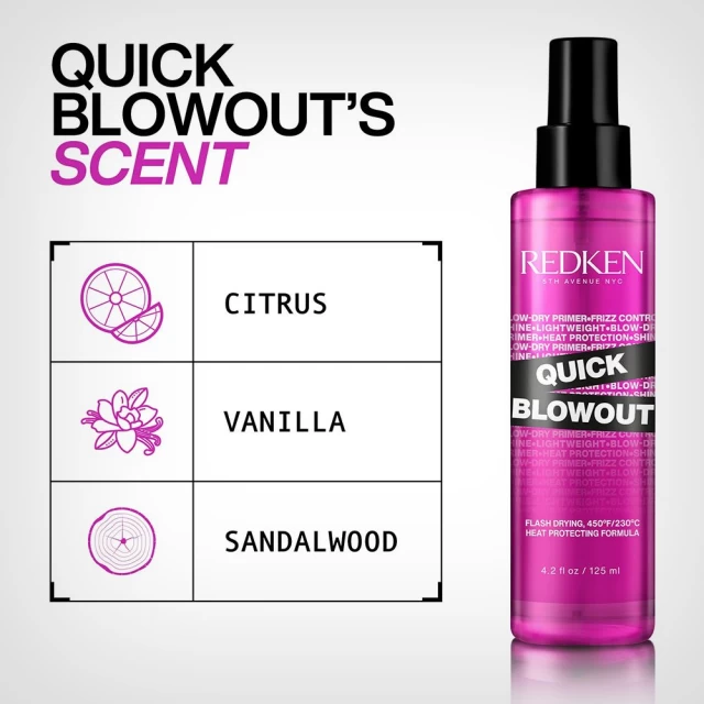 Redken Quick Blowout sprej 125ml - Black Friday akcija