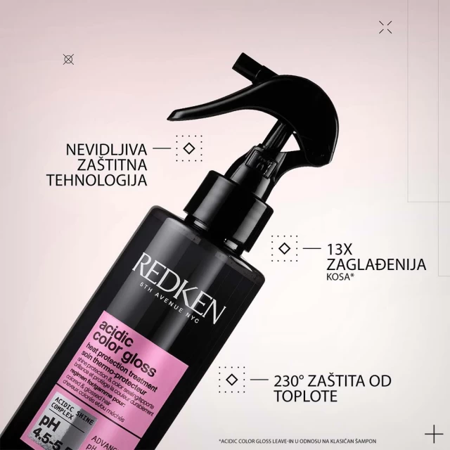 Redken Acidic Color Gloss Leave-In tretman 190ml - Black Friday akcija