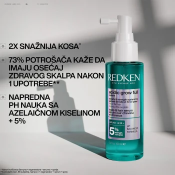 Redken Acidic Grow Full System serum 100ml