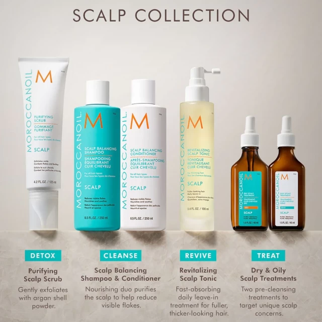 Moroccanoil Scalp treatment Dry No More 45ml - Dostava-kat