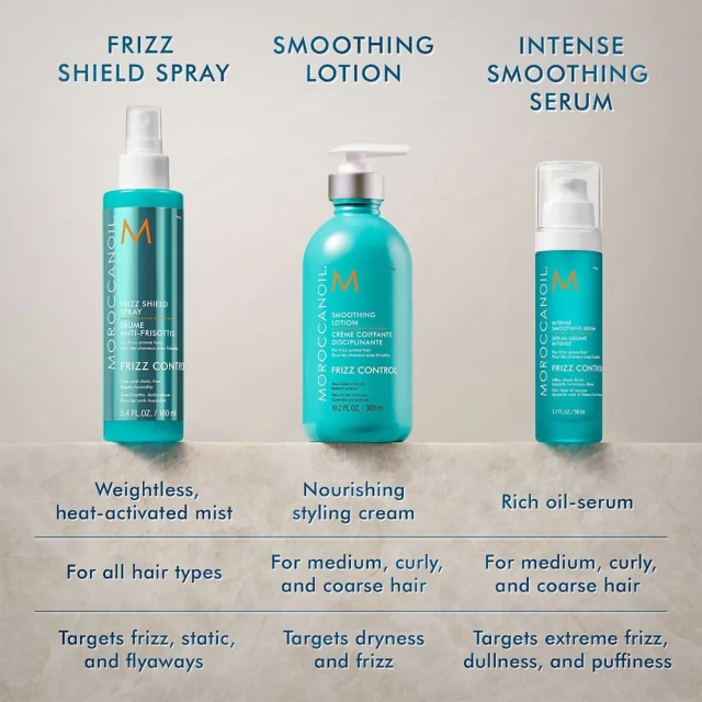 Moroccanoil Frizz Control Smoothing losion 300ml - Dostava-kat