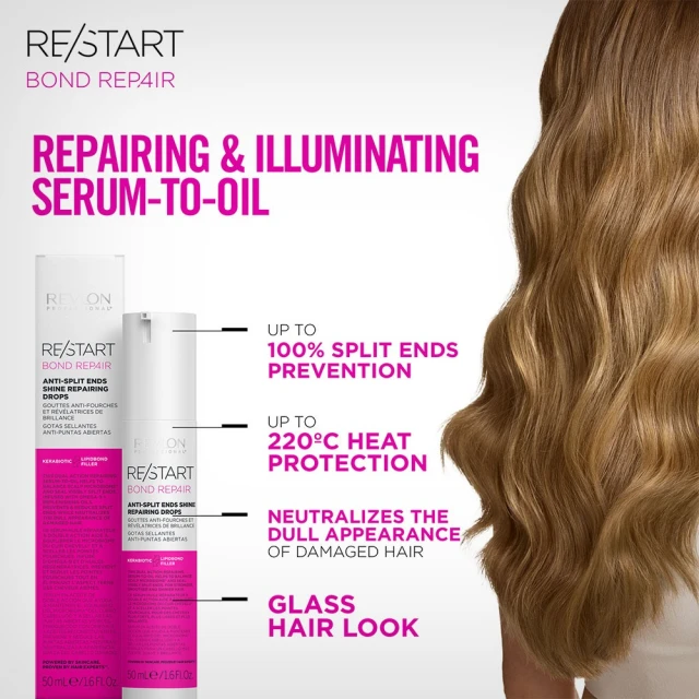 Revlon Restart Bond Repair Sealing drops 50ml - Termička zaštita kose
