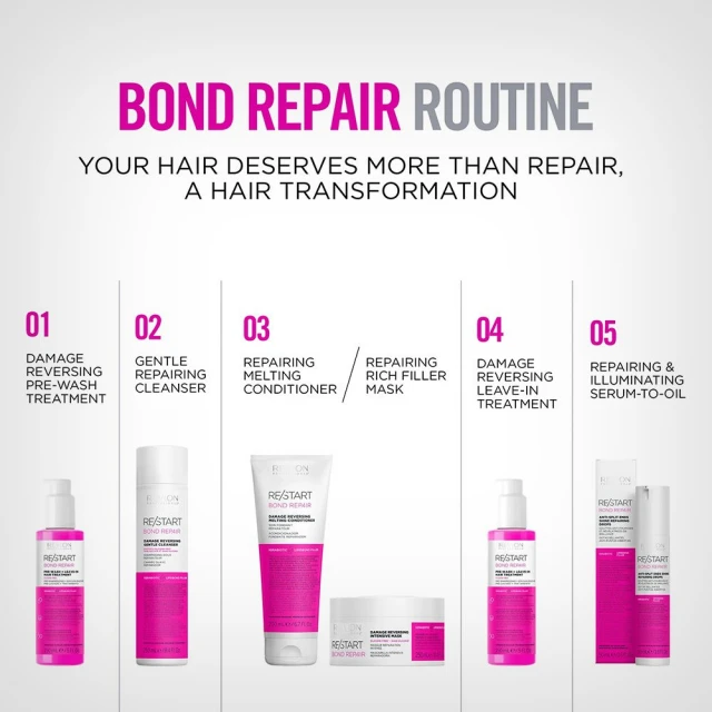 Revlon Restart Bond Repair Pre Wash Leave In 150ml - Neukrotiva kosa