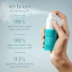Moroccanoil Texture & Volume Powder - Preparati za stajling kose