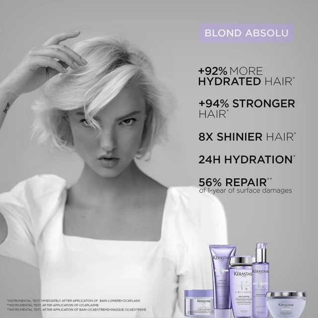 Kérastase Blond Absolu – kupka za kosu Lumiere 250ml - Dostava-kat