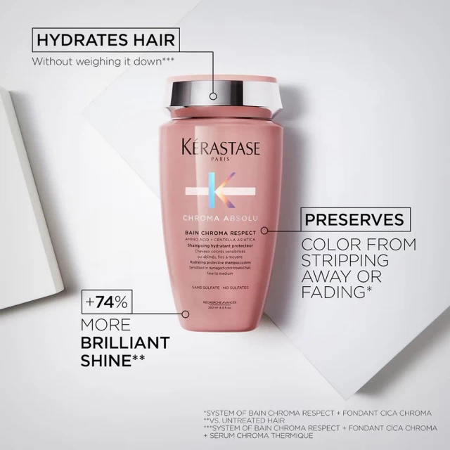 Kérastase Chroma Absolu hidrirajuća kupka 250ml - Dostava-kat