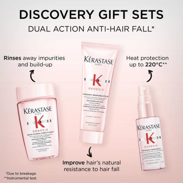 Kérastase Genesis Travel set - Dostava-kat
