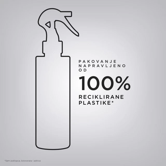 Kérastase Gloss  Absolu Anti-Frizz Glaze Milk 190ml - Dostava-kat