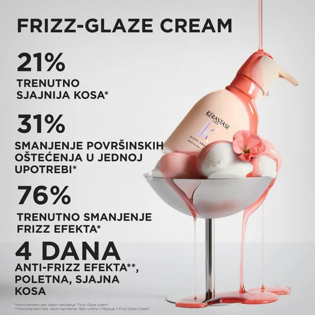 Kérastase Gloss Absolu Frizz-Glaze krema za kosu 250ml - Termička zaštita kose