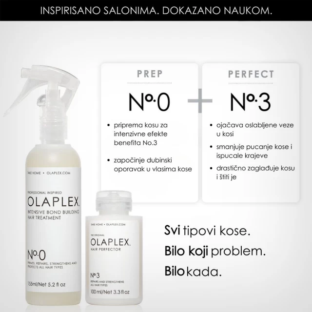 Olaplex set za intezivnu regeneraciju kose (Olaplex No.3 + Olaplex No.0) - Oštećena kosa