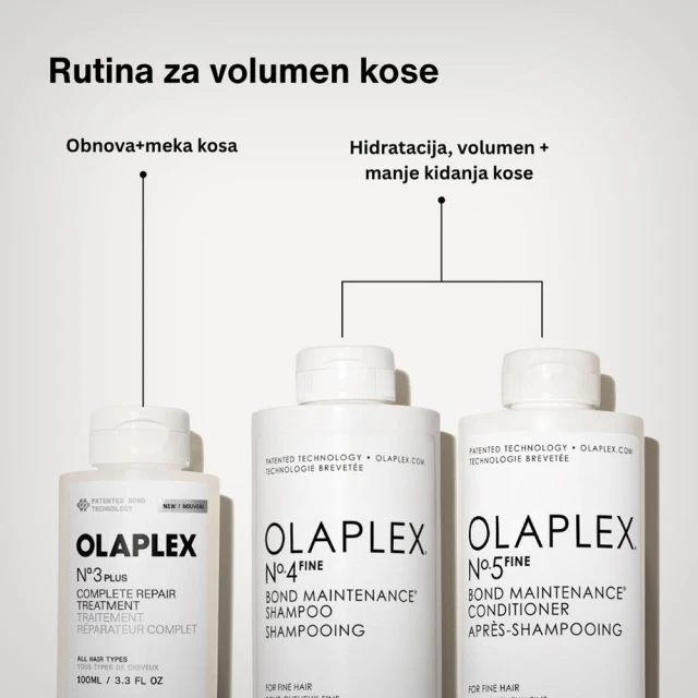 Olaplex No.3 plus repair treatment 100ml