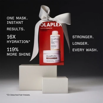 Olaplex Hydration Heroes set