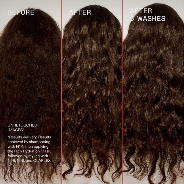 Olaplex Hydration Heroes set